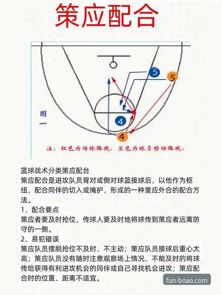 CBA季后赛首轮G2逆转战深度复盘教程：从落后15分到准绝杀，浙江如何上演加时奇迹？